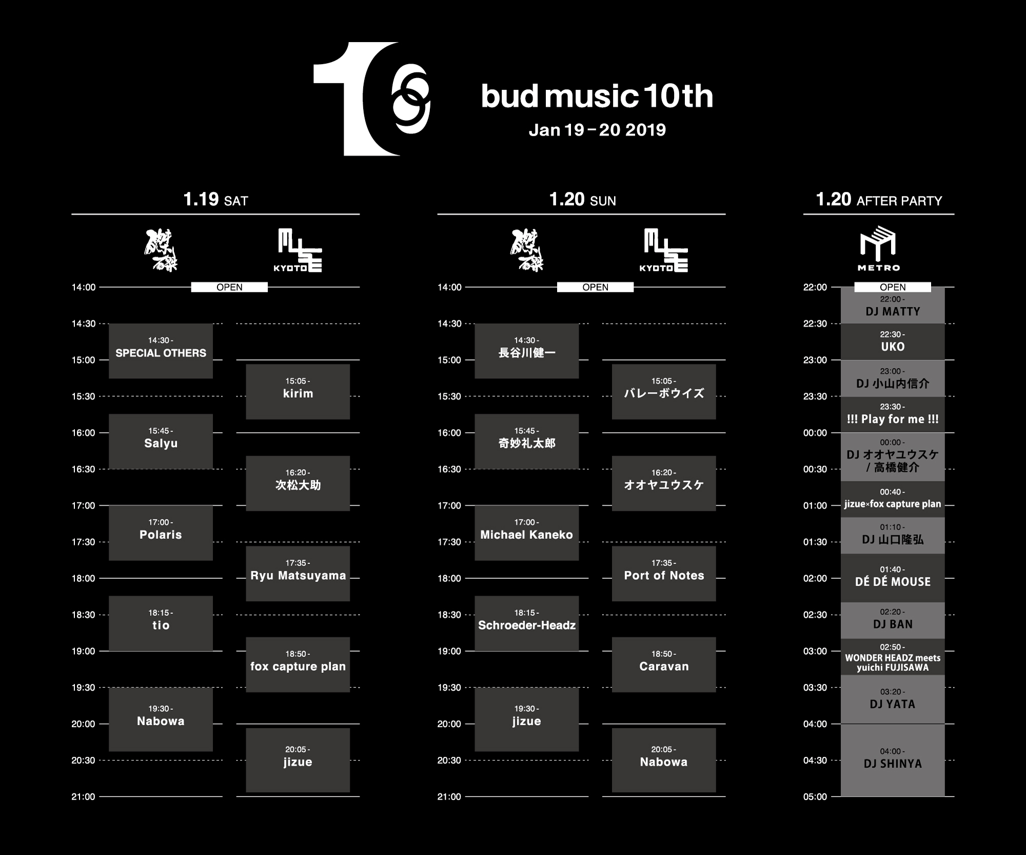 bud10th-timetable